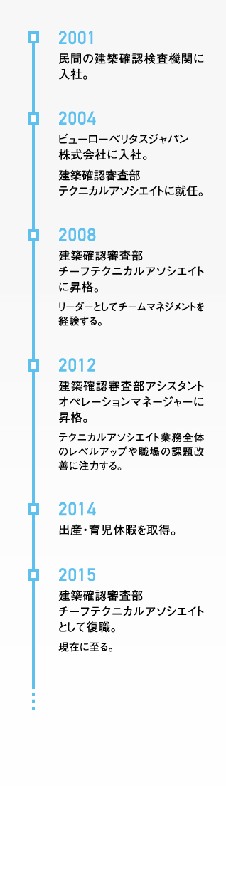 キャリアパス ライフイベント