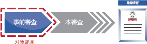 建築確認申請の事前審査