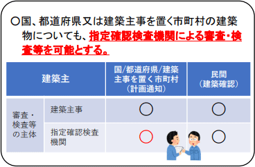 ߘa6N612Aߘa6N619zun̎含yю߂邽߂̉v̐i}邽߂̊֌W@̐Ɋւ@viߘa6N@53ji14nꊇ@jTv̌̃C[W