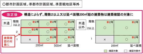 C[W摜FssvAssvAiϒn擙O