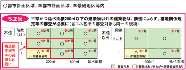 C[W摜FssvAssvAiϒn擙