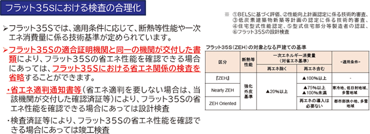 C[W摜Ftbg35sɂ錟̍