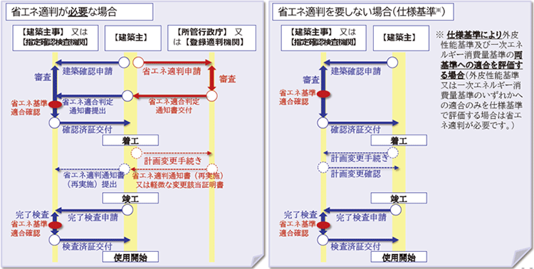 C[W摜FȃGlւ̓KR̗