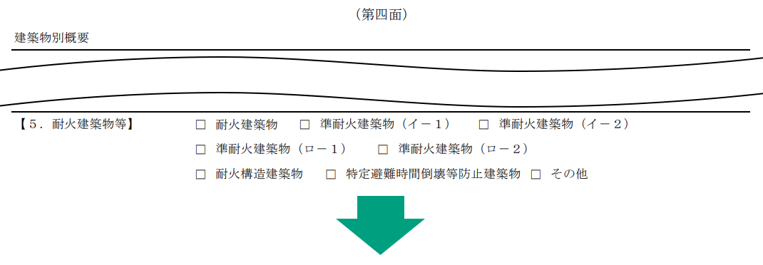 確認申請書(建築物)(第四面)建築物別概要