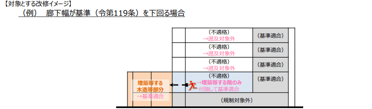 i摜jΏۂƂCC[WFjLiߑ119jꍇ